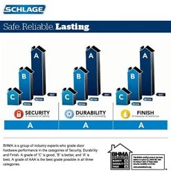 Pete's Tools & Home Improvement Schlage Lock Company BE489WB CAM 619 Schlage Encode Smart WiFi Deadbolt With Camelot Trim In Satin Nickel, Lock Smart Locks
