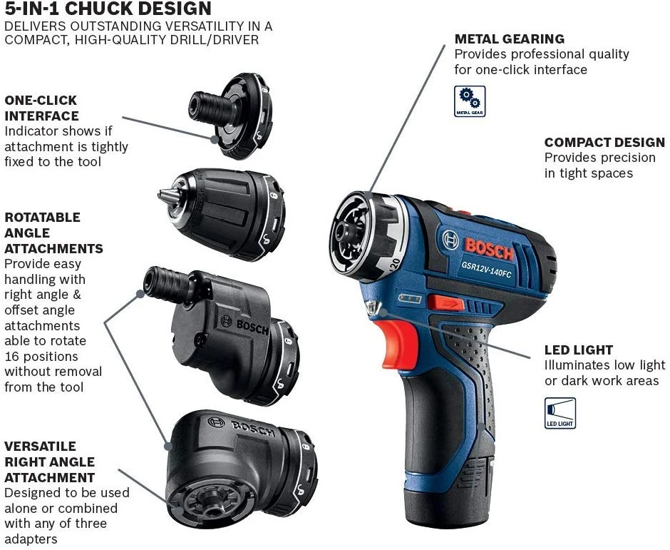 Combo Kits Bosch GSR12V-140FCB22 Cordless Electric Screwdriver Kit