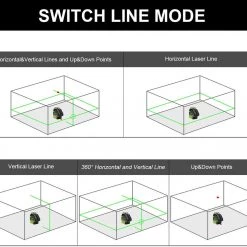 Huepar Self-Leveling Green Laser Level 360 Cross Line Tools