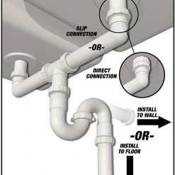 PlumbCraft Complete Kitchen Drain Repair Kit - Fits Most Sinks