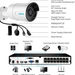 Reolink 4MP 16CH PoE Video Surveillance System, 8pcs Wired Outdoor 1440P PoE IP Cameras Electrical & Lighting