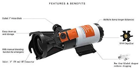 SewerFlo Quick Release RV Macerator Pump - 12V, 12GPM RV Dump Station Mount
