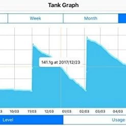 Connected Consumer Fuel Smart Oil Gauge - Wi-Fi Heating Oil Tank Gauge