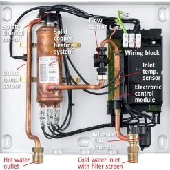 Heating & Plumbing Stiebel Eltron Tankless Water Heater – Tempra 12 Plus – Electric, On Demand Hot Water, Eco, White