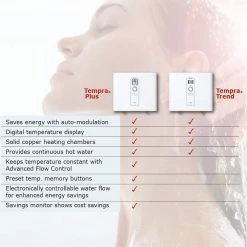 Heating & Plumbing Stiebel Eltron Tankless Water Heater – Tempra 12 Plus – Electric, On Demand Hot Water, Eco, White