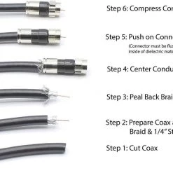 Electrical & Lighting THE CIMPLE CO - Coaxial Cable Compression Fitting | 10 Pack | Connector