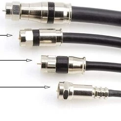 Electrical & Lighting THE CIMPLE CO - Coaxial Cable Compression Fitting | 10 Pack | Connector